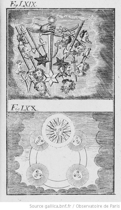 Figure LXIX: Phenomenon observed during the passage of comet 1527. Figure LXX: Phenomenon observed during the passage of comet 1528.