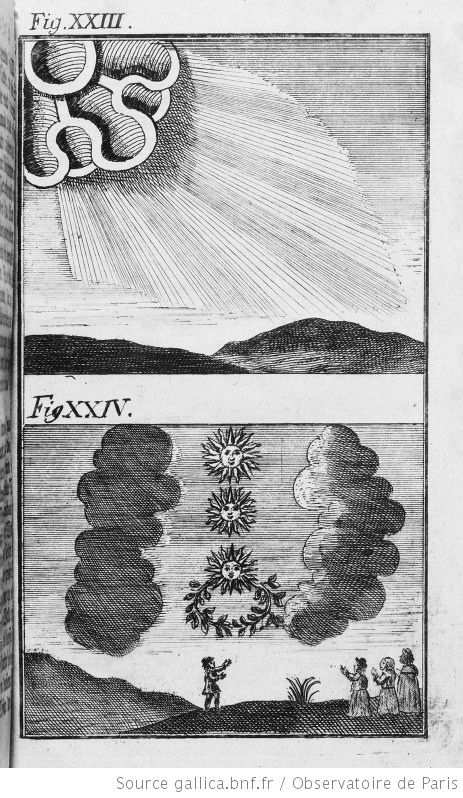 Рис.XXIII и XXIV: Явление, наблюдаемое при пролете комет с 43 г. до н.э.
