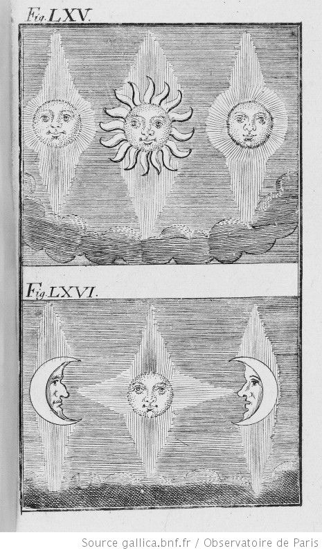 Fig. LXV and Fig. LXVI: Phenomena observed in 1514.