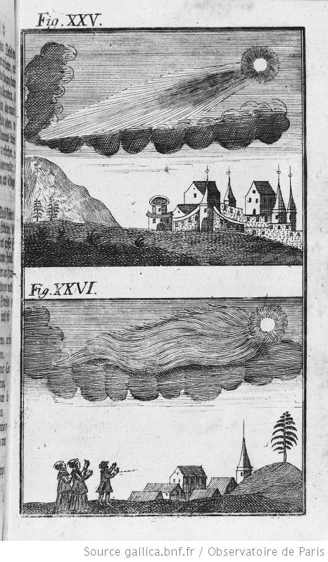 Figure XXV: A phenomenon observed during the passage of a comet in 12 BC. Figure XXVI. A phenomenon observed during the passage of the comet of the 16th year.