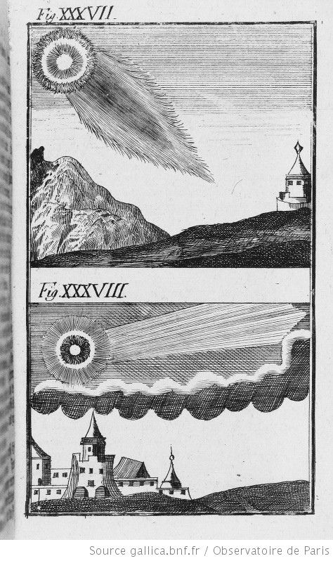 Figure XXXVII: Phenomenon observed during the passage of comet 394. Figure XXXVIII: Phenomenon observed during the passage of comet 418.