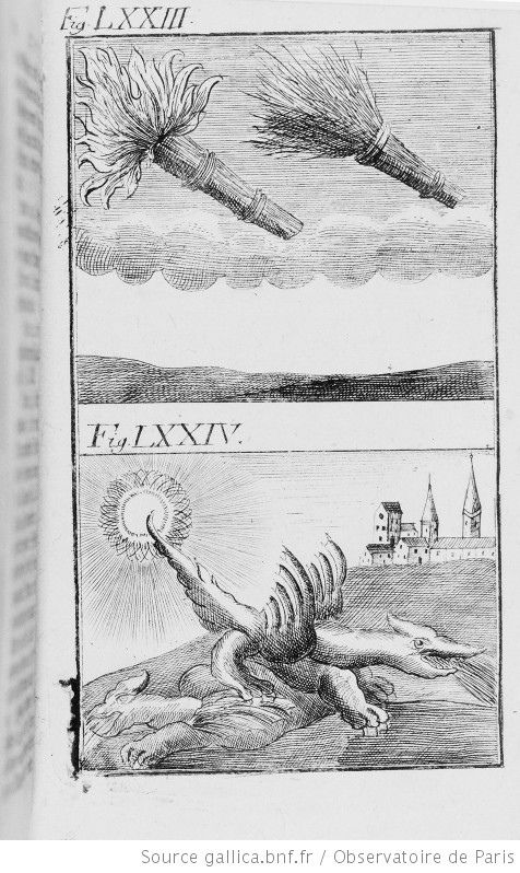 Figure LXXIII: A phenomenon observed in 1542. Figure LXXIV: A phenomenon observed during the passage of a comet in 1543.