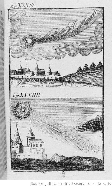 Figure XXXIII: Phenomenon observed during the passage of comet 341. Figure XXXIV: Phenomenon observed during the passage of comet 377.