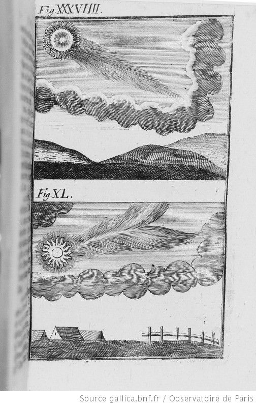 Figure XXXIX: Phenomenon observed during the passage of comet 448. Figure XL: Phenomenon observed during the passage of comet 454.