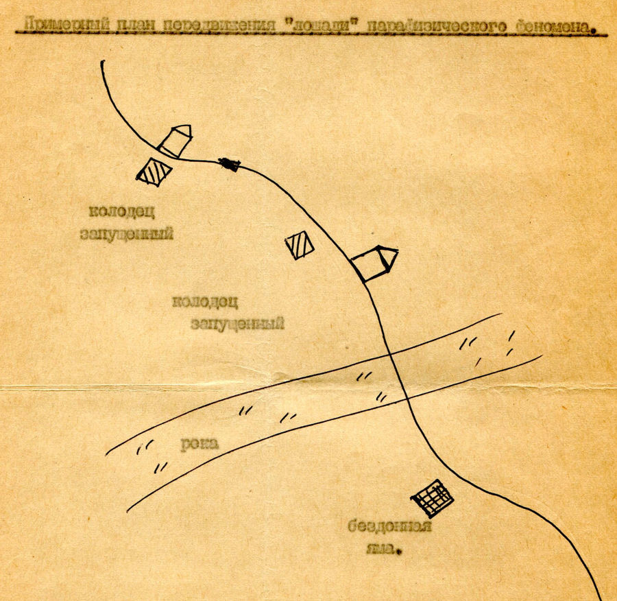 Esquema de observación