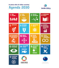 De globala målen för hållbar utveckling – Agenda 2030