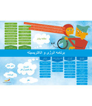 Framtidskarta – El och energiprogrammet, arabiska