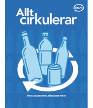 Allt cirkulerar