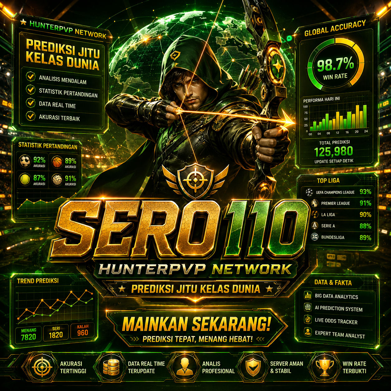 SERO110 | Hunterpvp Network Prediksi Jitu Kelas Dunia
