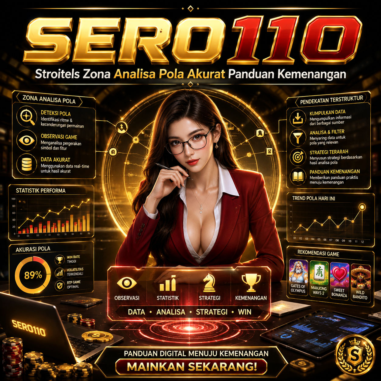 SERO110 ৳ Stroitels Zona Analisa Pola Akurat Panduan Kemenangan