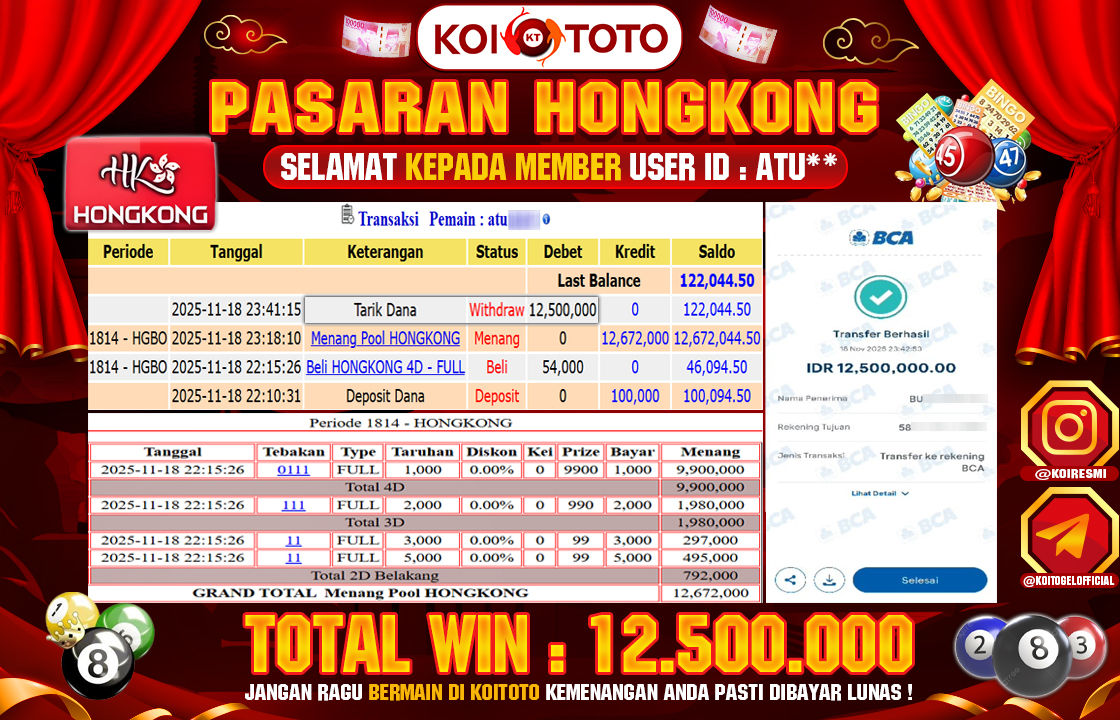JACKPOT TOGEL !! MENANG BESAR DI PASARAN HONGKONG SEBESAR RP 12.500.000 !!  KOITOTO DIBAYAR SECEPAT KILAT
