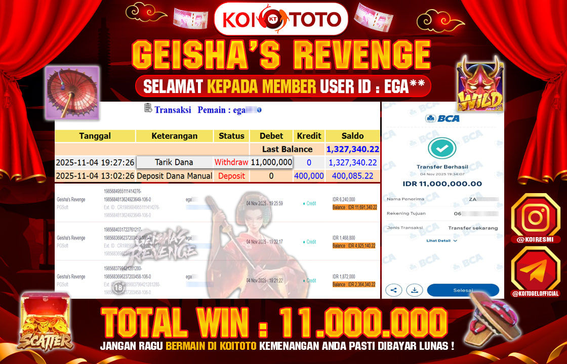 MAX WIN !! MENANG BESAR DI PERMAINAN GATES OF OLYMPUS 1000 !!! KOITOTO BAYAR LANGSUNG LUNAS SEBESAR Rp 14.900.000 !!!