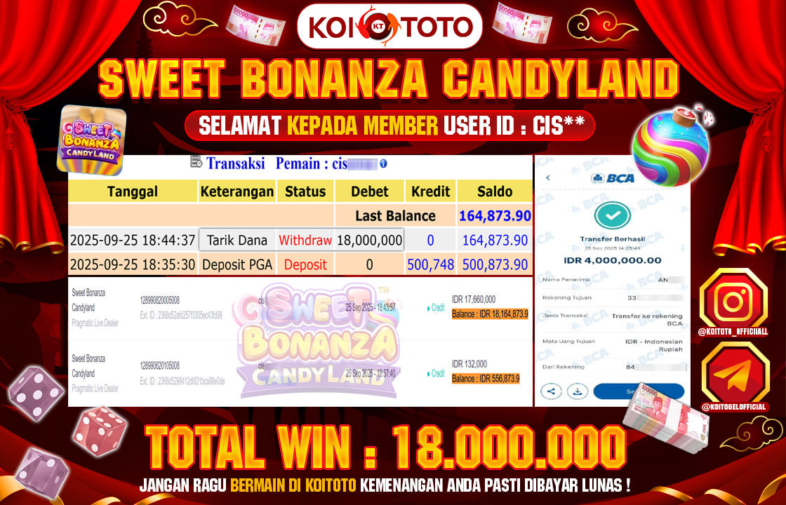 BIG WIN !! MENANG BESAR DI PERMAINAN SWEET BONANZA CANDYLAND SEBESAR RP 18.000.000 !!! KOITOTO LANGSUNG BAYAR LUNAS