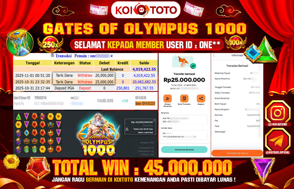 MAXWIN !! KEMENANGAN BESAR DI PERMAINAN GATES OF OLYMPUS 1000 SEBESAR RP 31.500.000 SECEPAT KILAT LANGSUNG DI BAYAR LUNAS OLEH KOITOTO !!