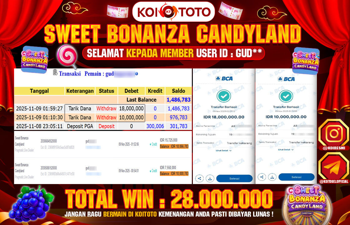 MEGA WIN !! MENANG PULUHAN JUTA DI PERMAINAN SWEET BONANZA CANDYLAND SEBESAR RP 28.000.000 !!! KOITOTO LANGSUNG BAYAR LUNAS 