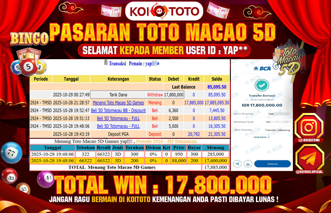 JACKPOT PAUS !! KEMENANGAN BESAR DI PASARAN SINGAPORE SEBESAR Rp 100.000.000 KOITOTO BAYAR SECEPAT KILAT !!