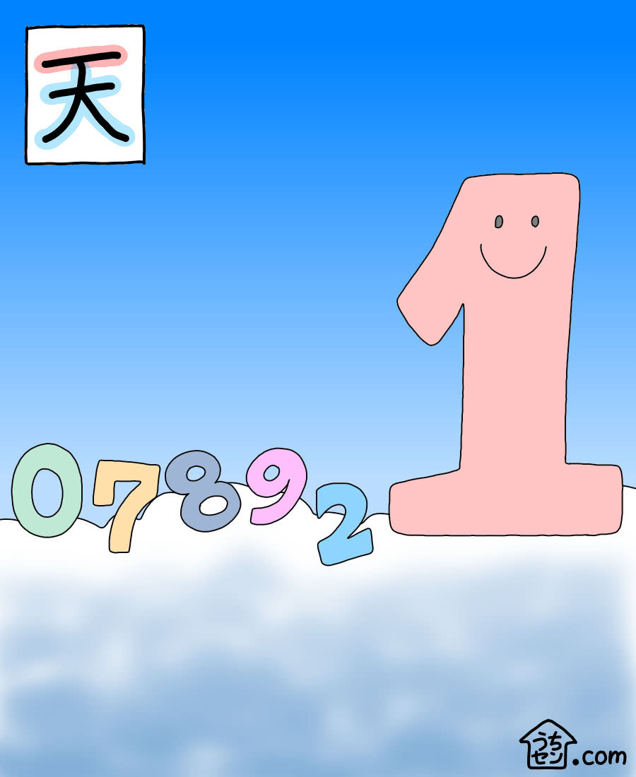 天」 kanji details | uchisen - Learn Japanese Visually