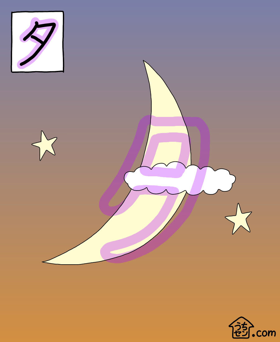 夕」 kanji details | uchisen - Learn Japanese Visually