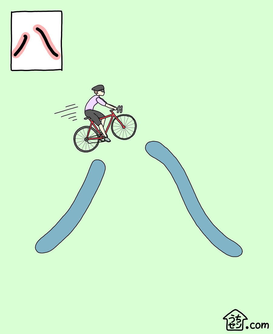 八」 kanji details | uchisen - Learn Japanese Visually