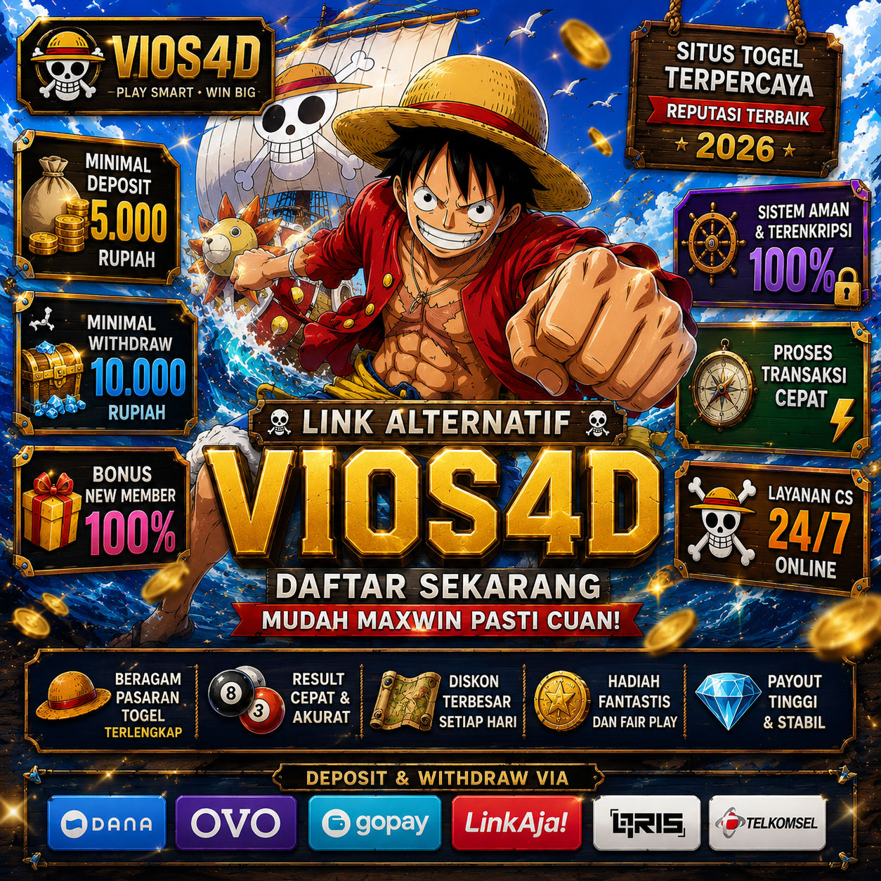 VIOS4D