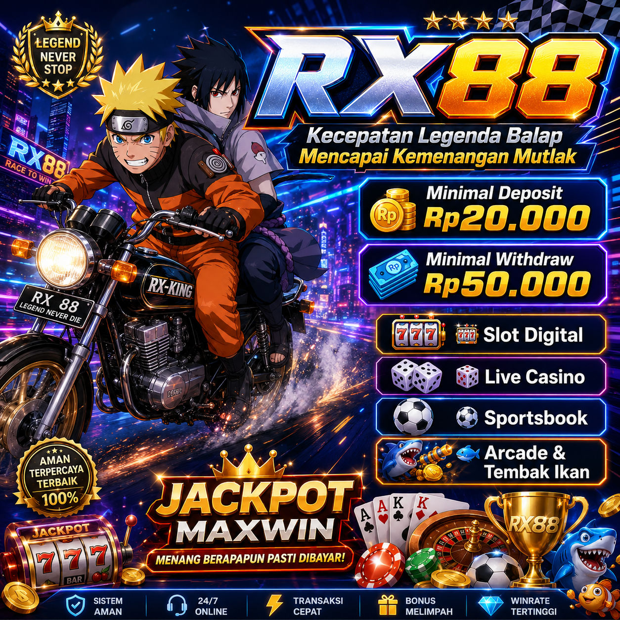 banner RX88 » Kecepatan Legenda Balap Mencapai Kemenangan Mutlak