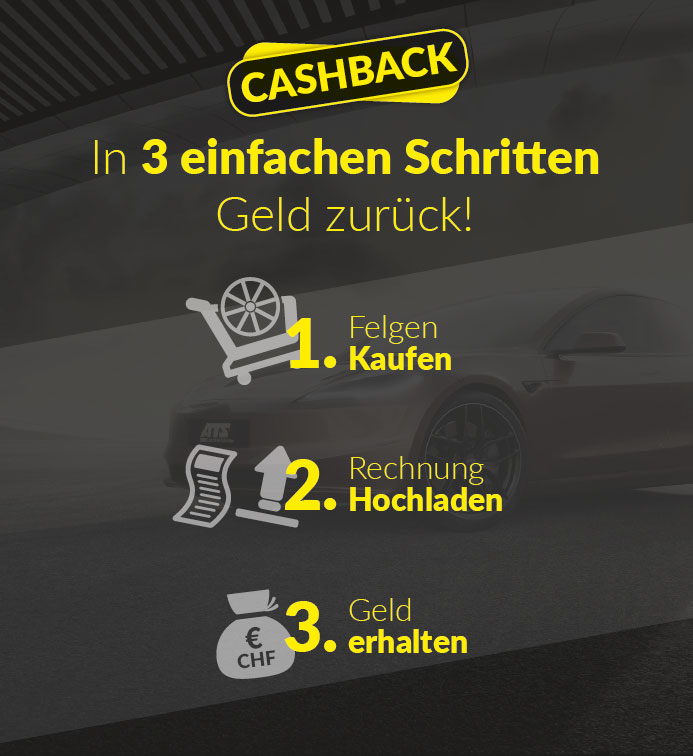 ats-cashback-how-to ATS Cashback Ablaufgrafik