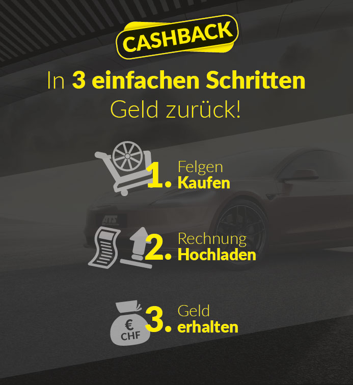 ATS Cashback Ablaufgrafik