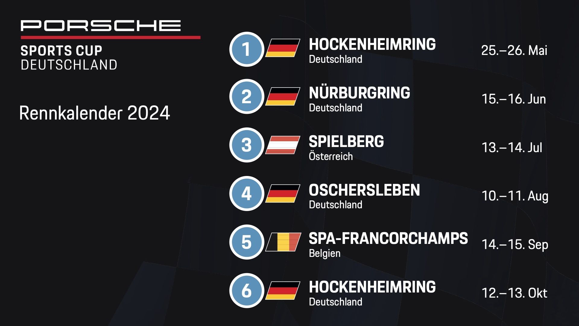 Rennkalender_Porsche_Sports_Cup Rennkalender Porsche Sports Cup Deutschland