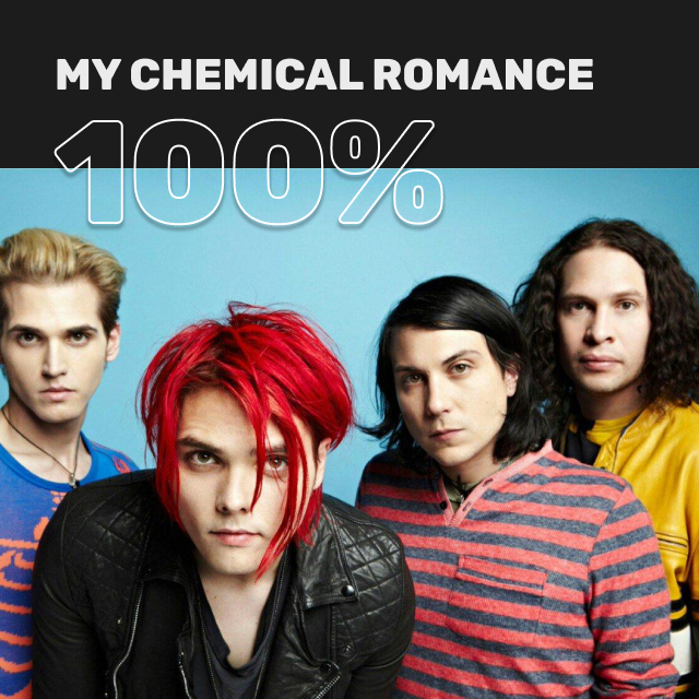 100% My Chemical Romance. Wait, what’s that playing?