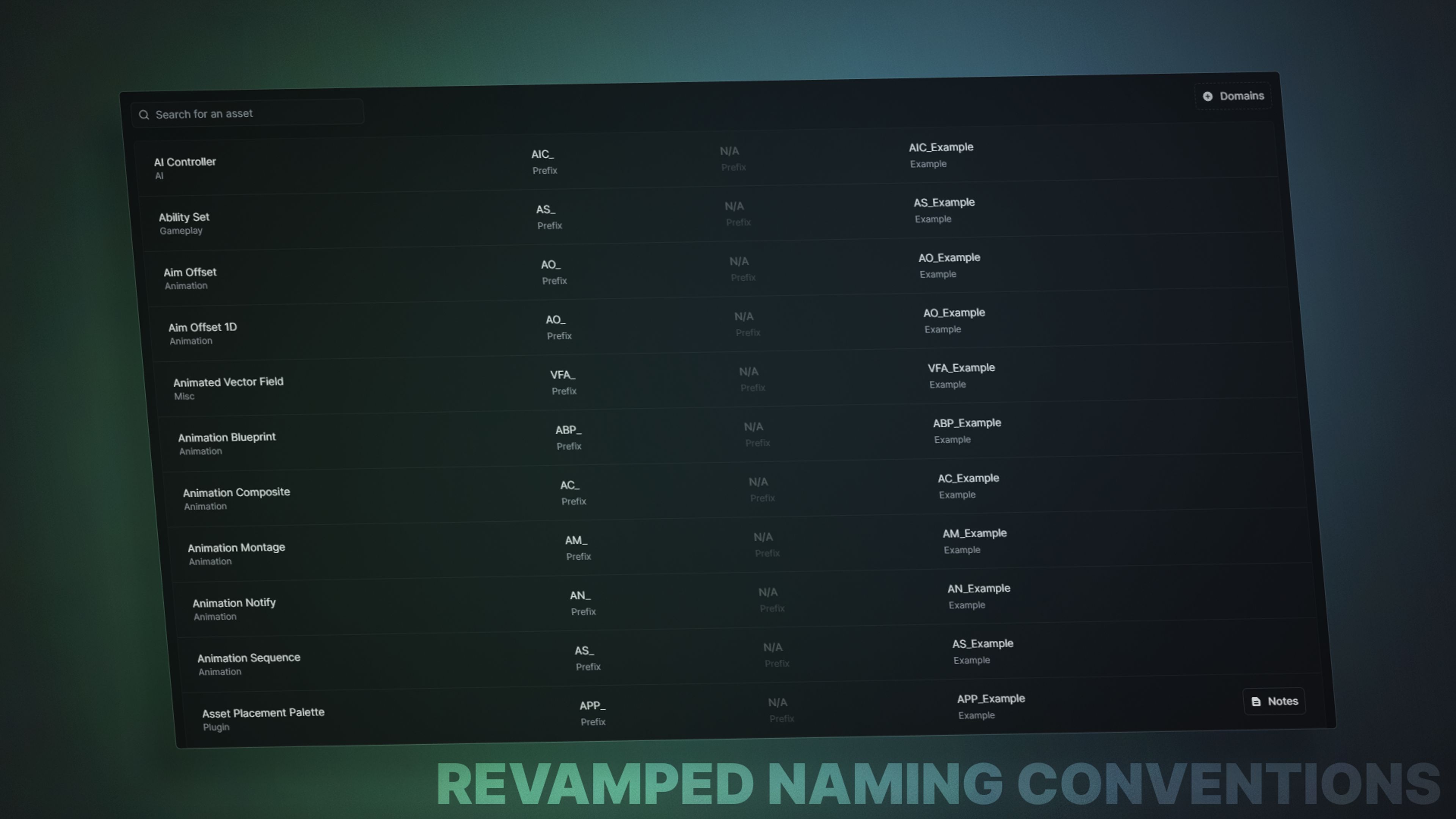 Enhanced Naming Conventions Resources