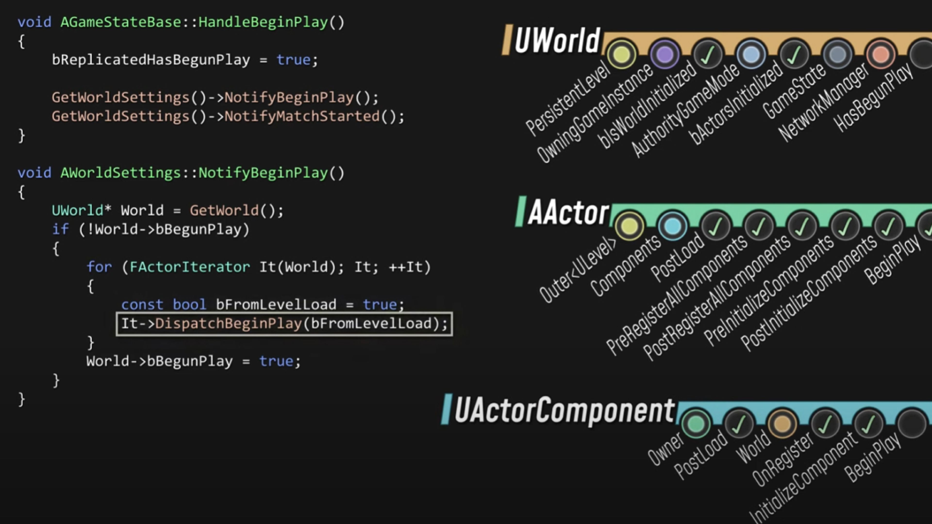 Alex Forsythe's Channel