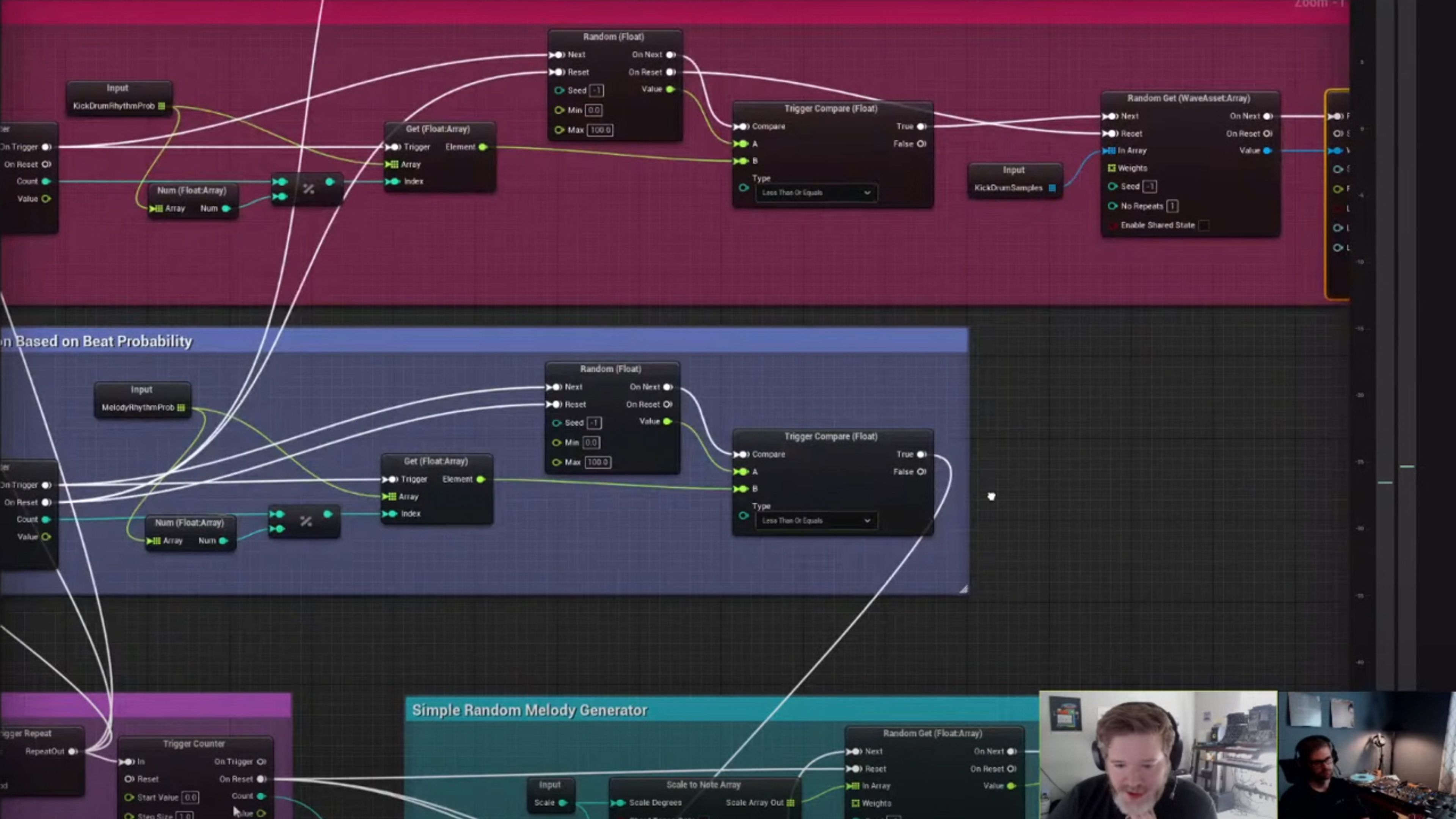 MetaSounds and Quartz | Inside Unreal