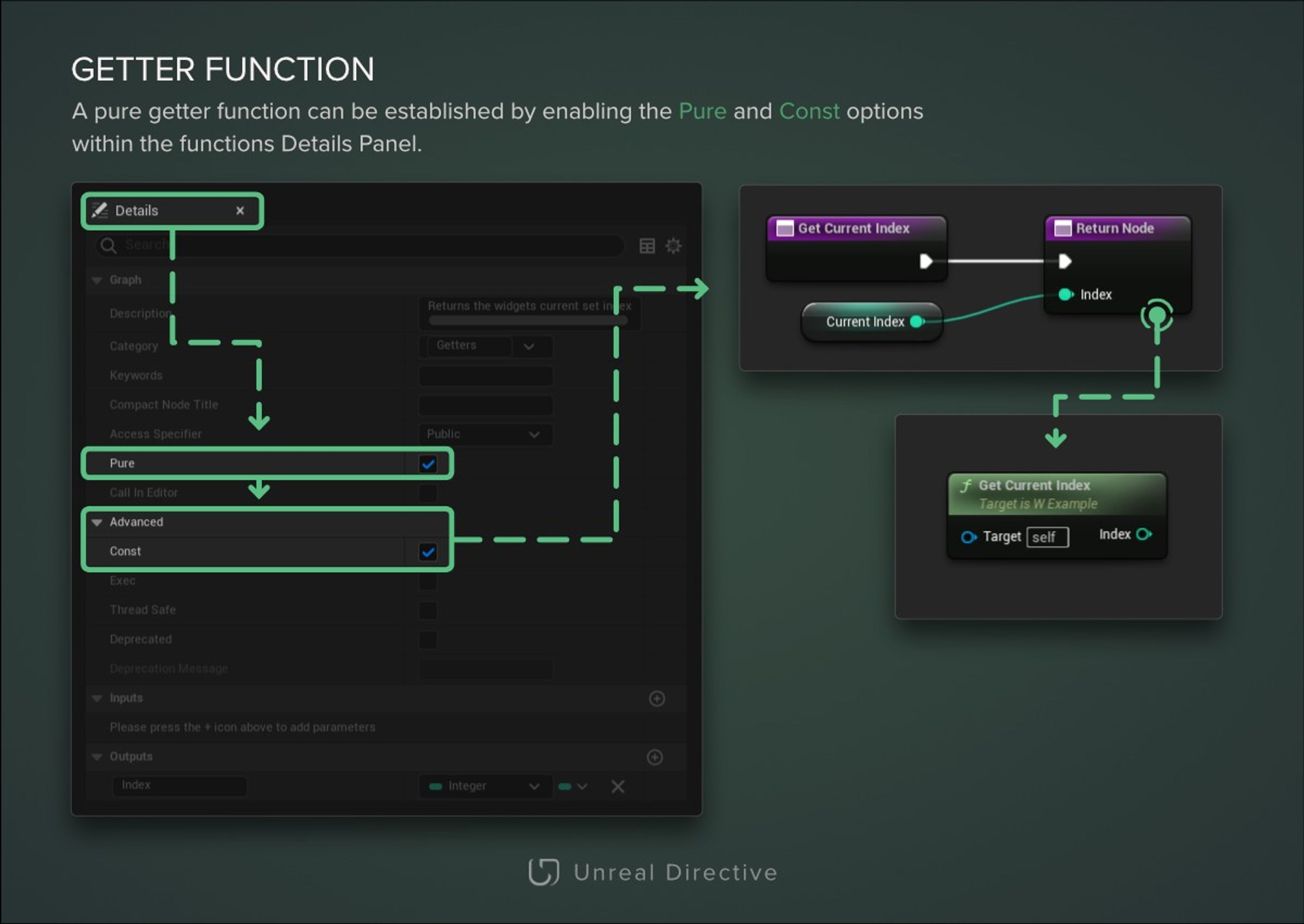 Ue tip getter setter functions