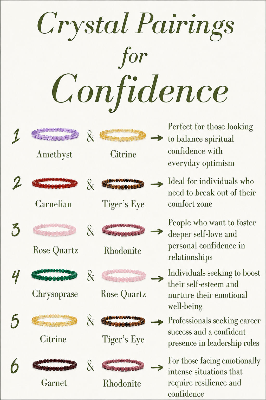 Crystal Guide