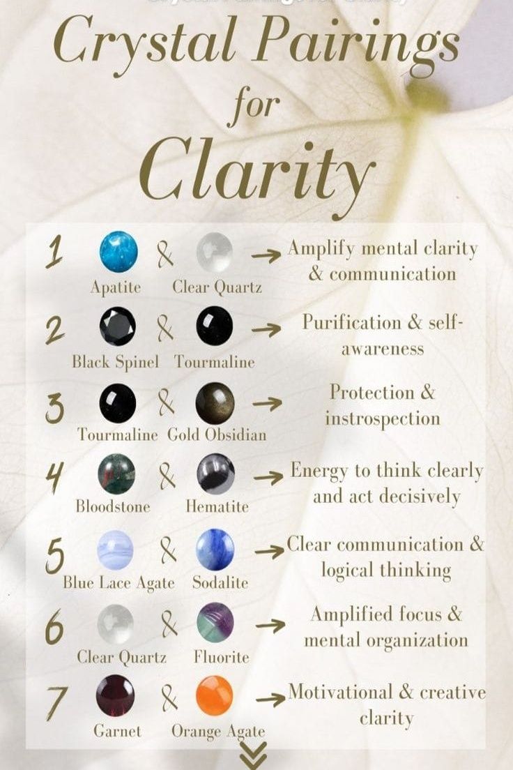 Crystal Guide