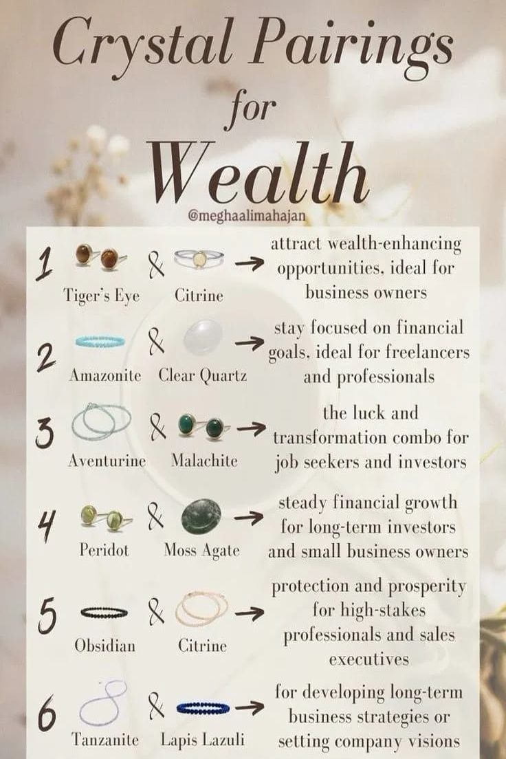Crystal Guide
