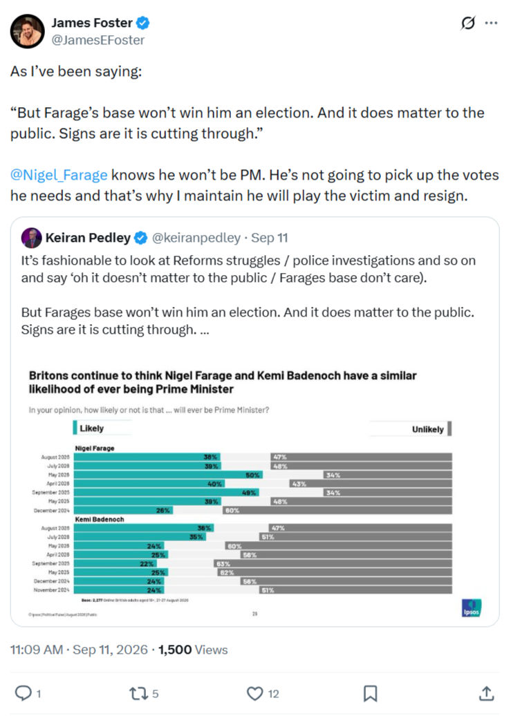James Foster: As I’ve been saying...