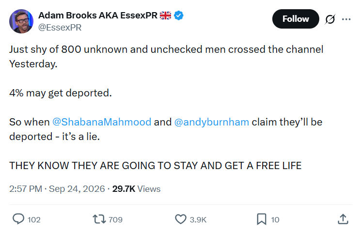 Adam Brooks: Just shy of 800 unknown and unchecked...