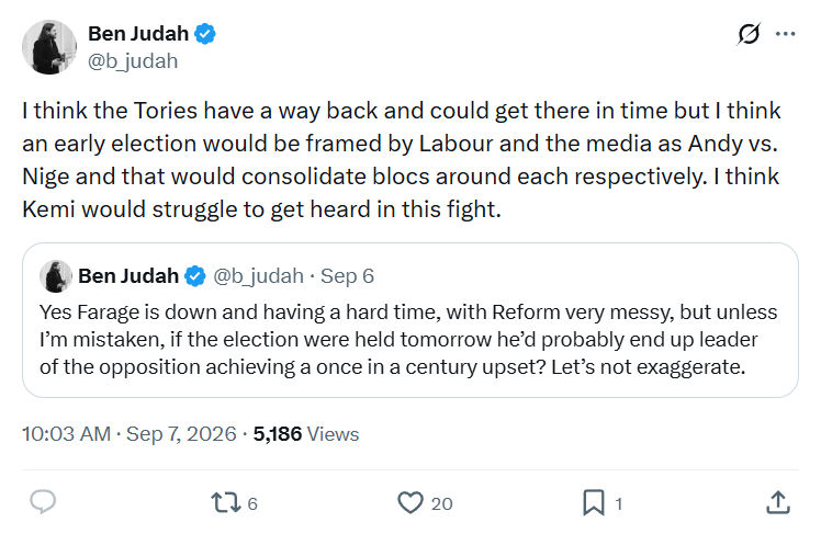 Ben Judah: I think the Tories have a way back...