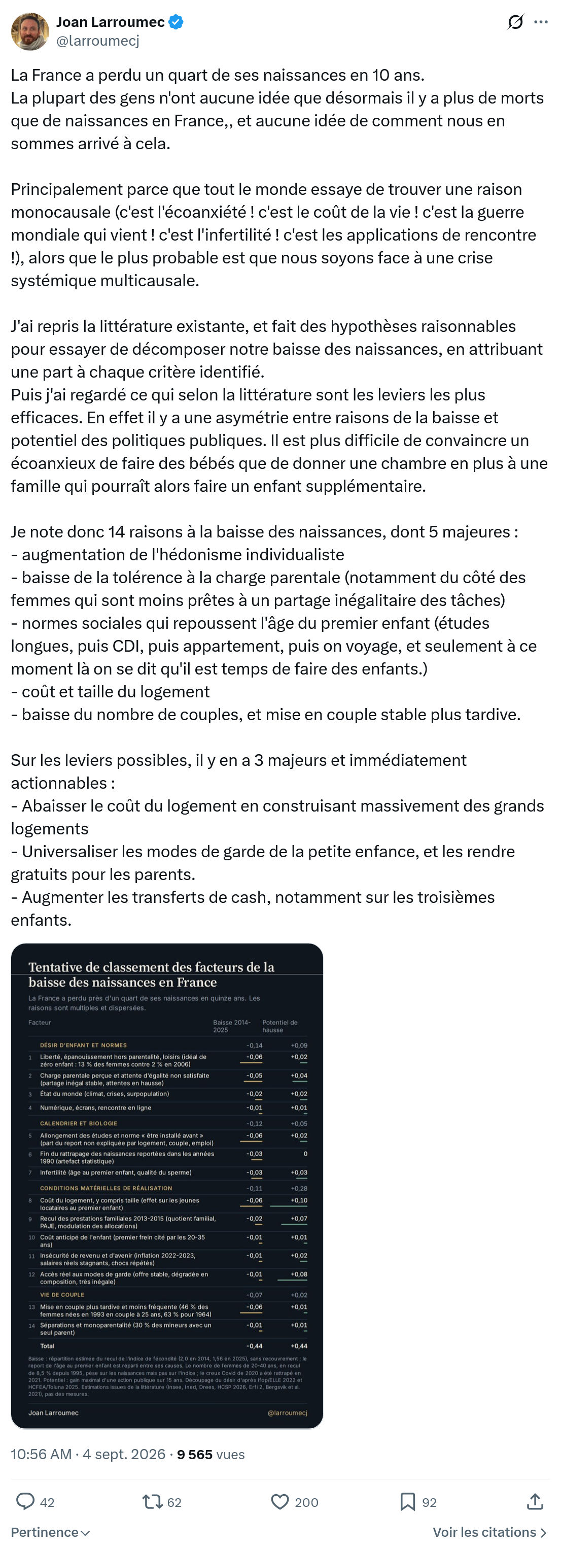 Joan Larroumec: La France a perdu un quart...