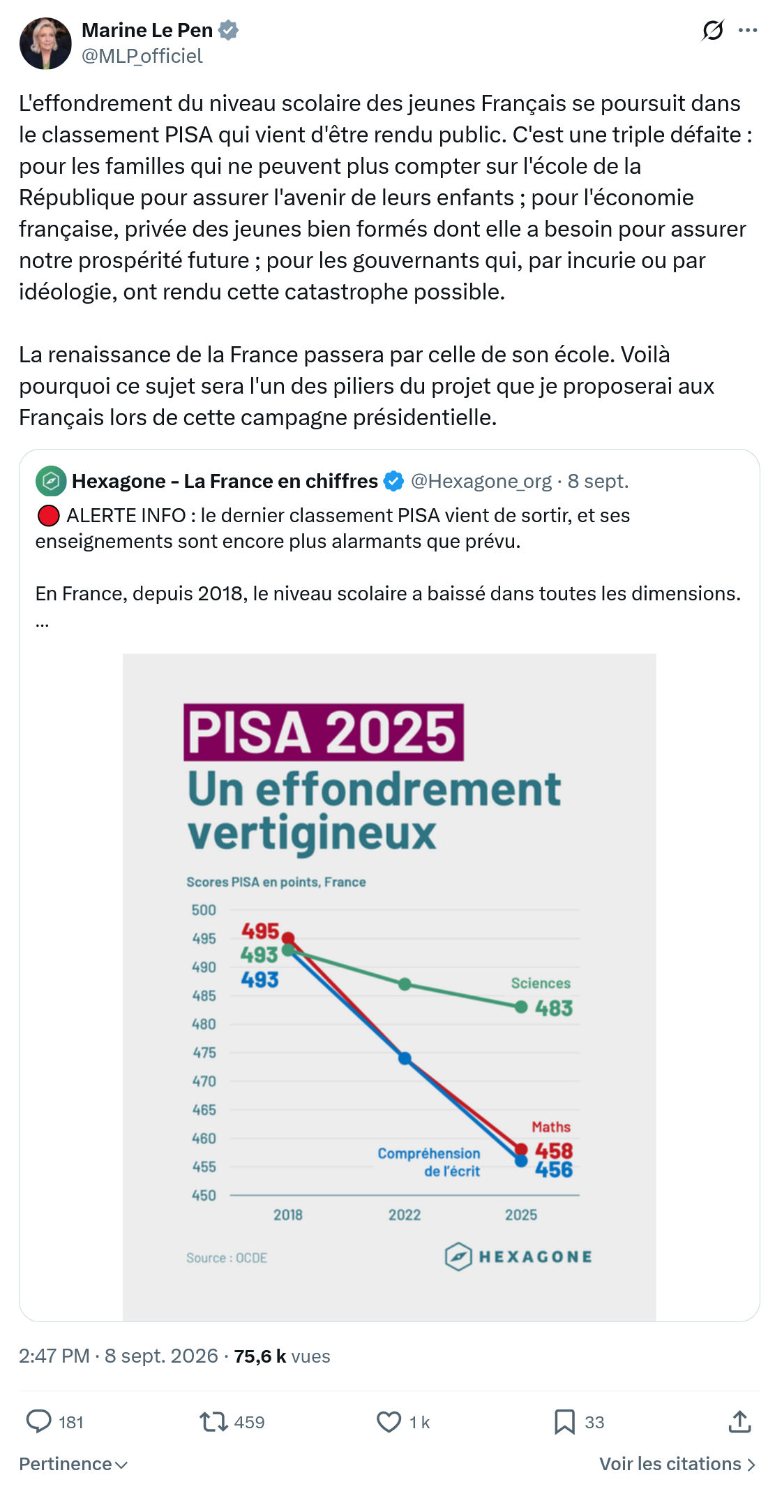Marine Le Pen: L'effondrement du niveau scolaire...
