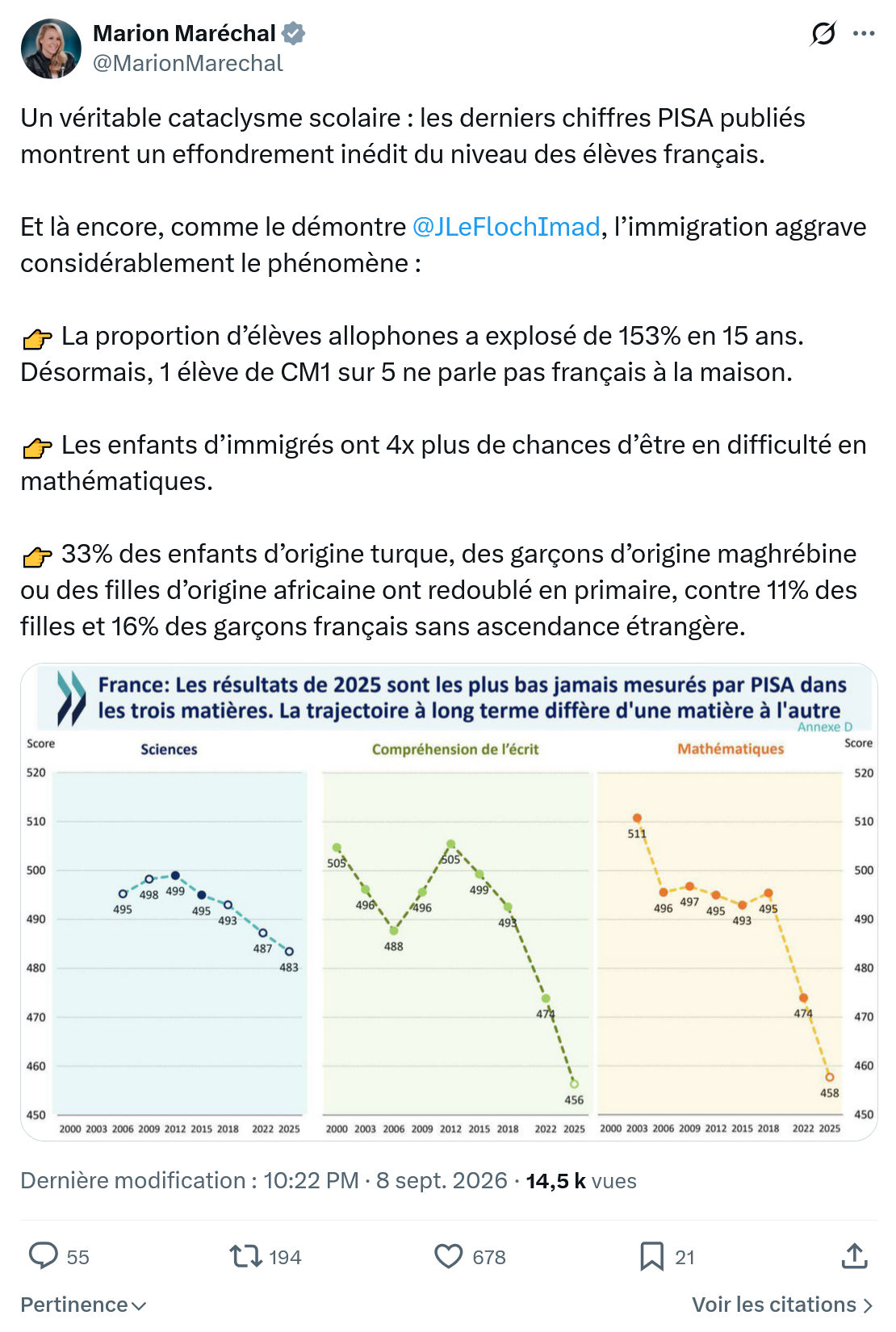 Marion Maréchal- Le Pen: Un véritable cataclysme scolaire...