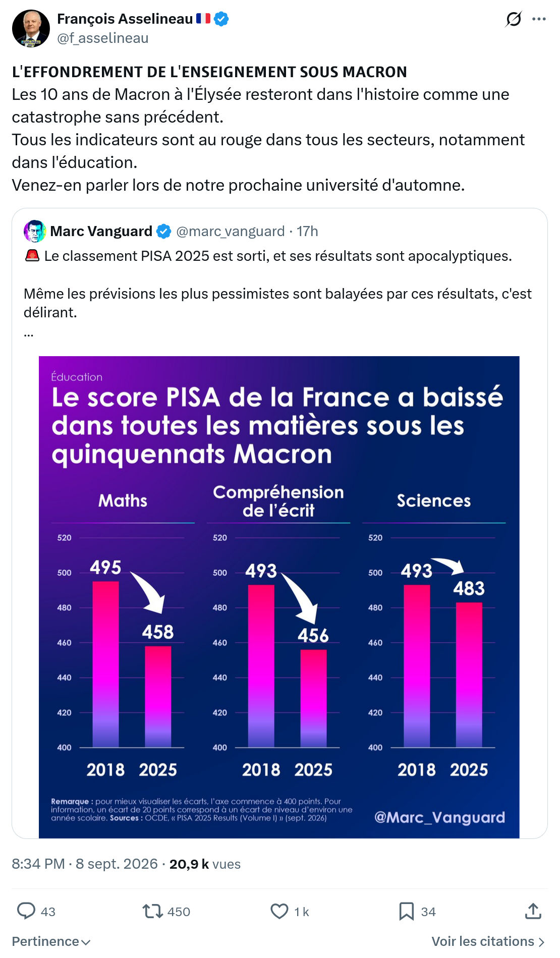 Francois Asselineau: 𝗟'𝗘𝗙𝗙𝗢𝗡𝗗𝗥𝗘𝗠𝗘𝗡𝗧 𝗗𝗘 𝗟'𝗘𝗡𝗦𝗘𝗜𝗚𝗡𝗘𝗠𝗘𝗡𝗧...