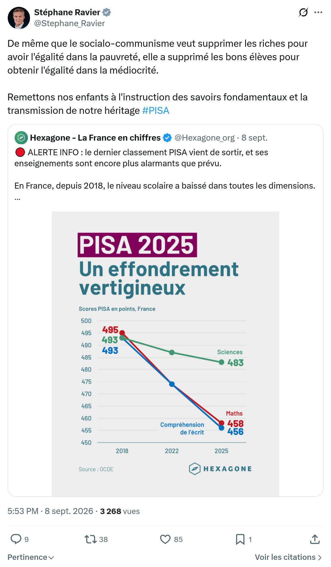 Stéphane Ravier: De même que le socialo-communisme...