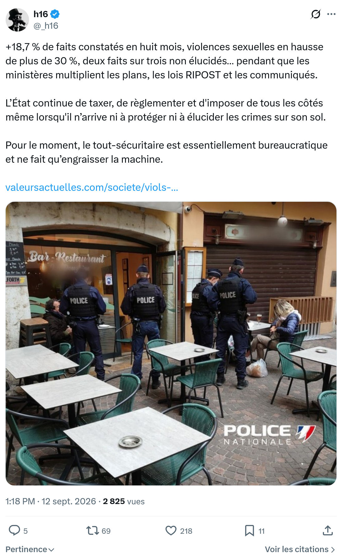 h16: "+18,7 % de faits constatés...