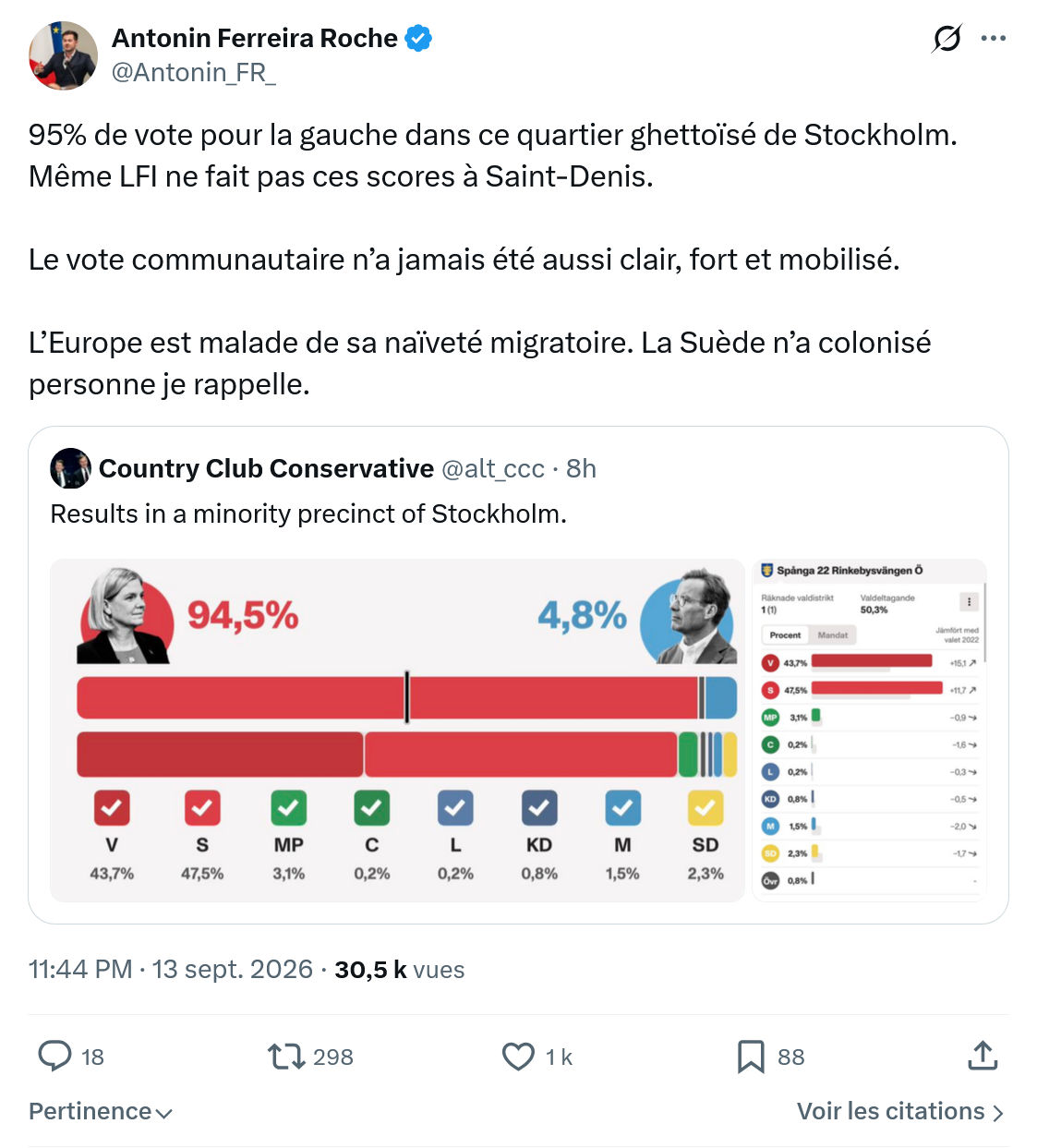 Antonin Ferreira Roche: 95% de vote pour la gauche...