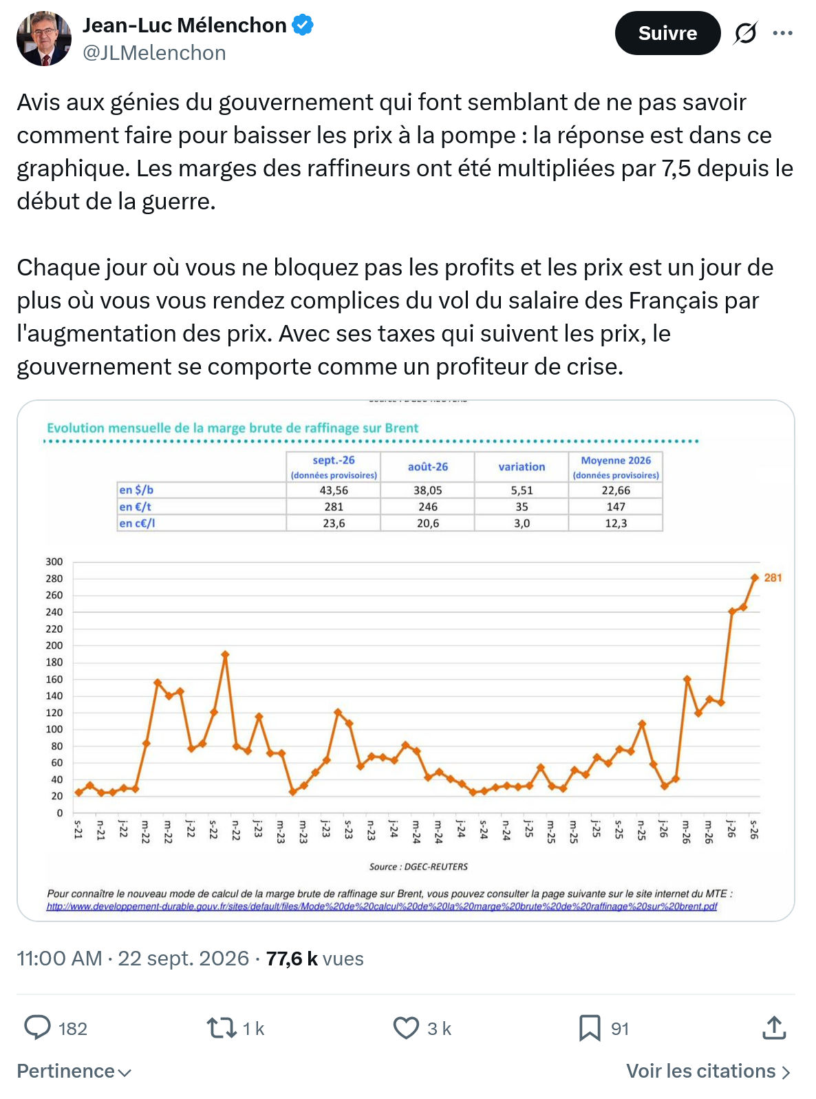 Jean-Luc Mélenchon: Avis aux génies du gouvernement...