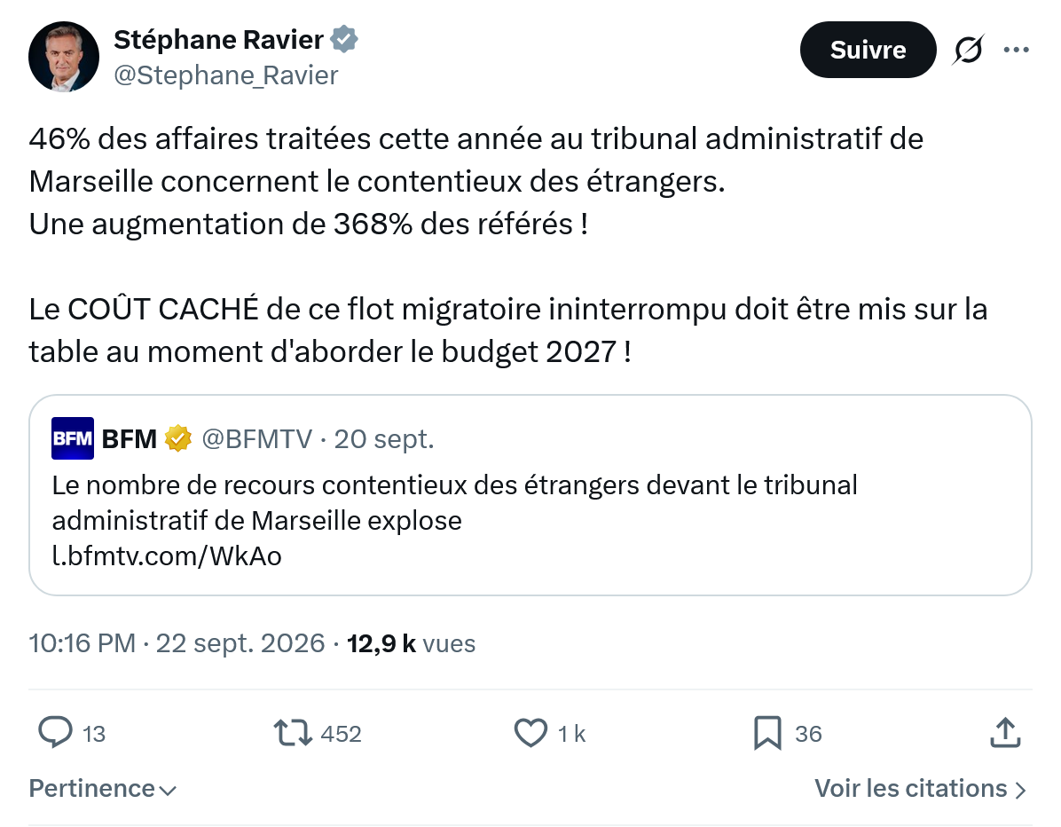 Stéphane Ravier: 46% des affaires traitées cette...