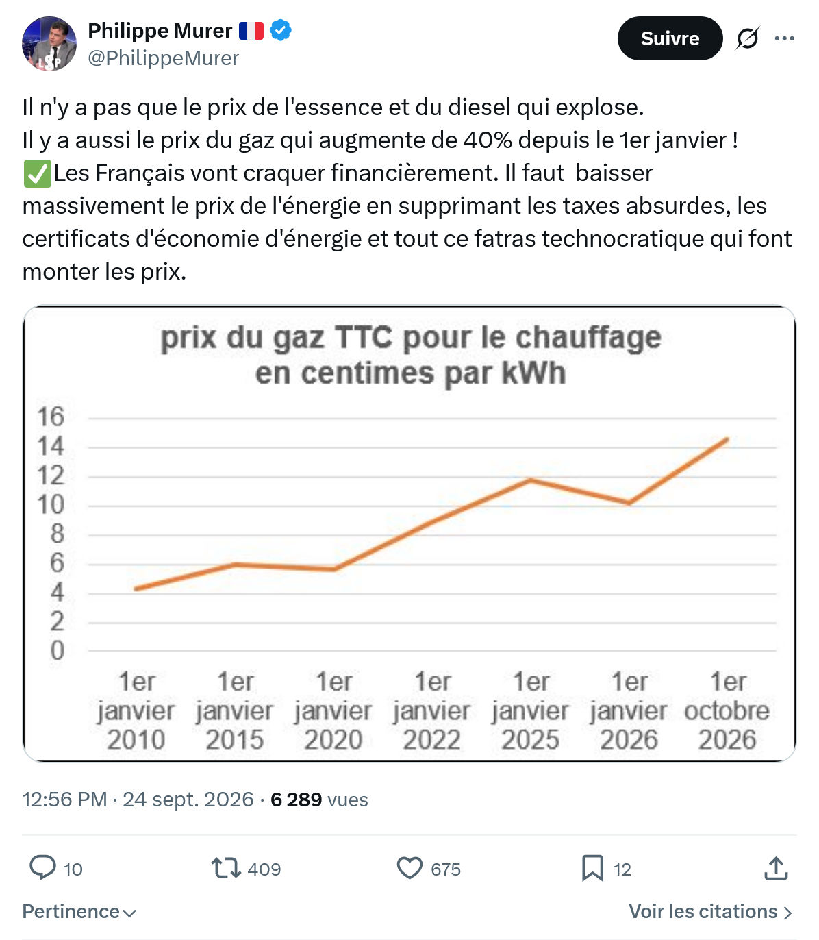 Philippe Murer: Il n'y a pas que le prix de l'essence...