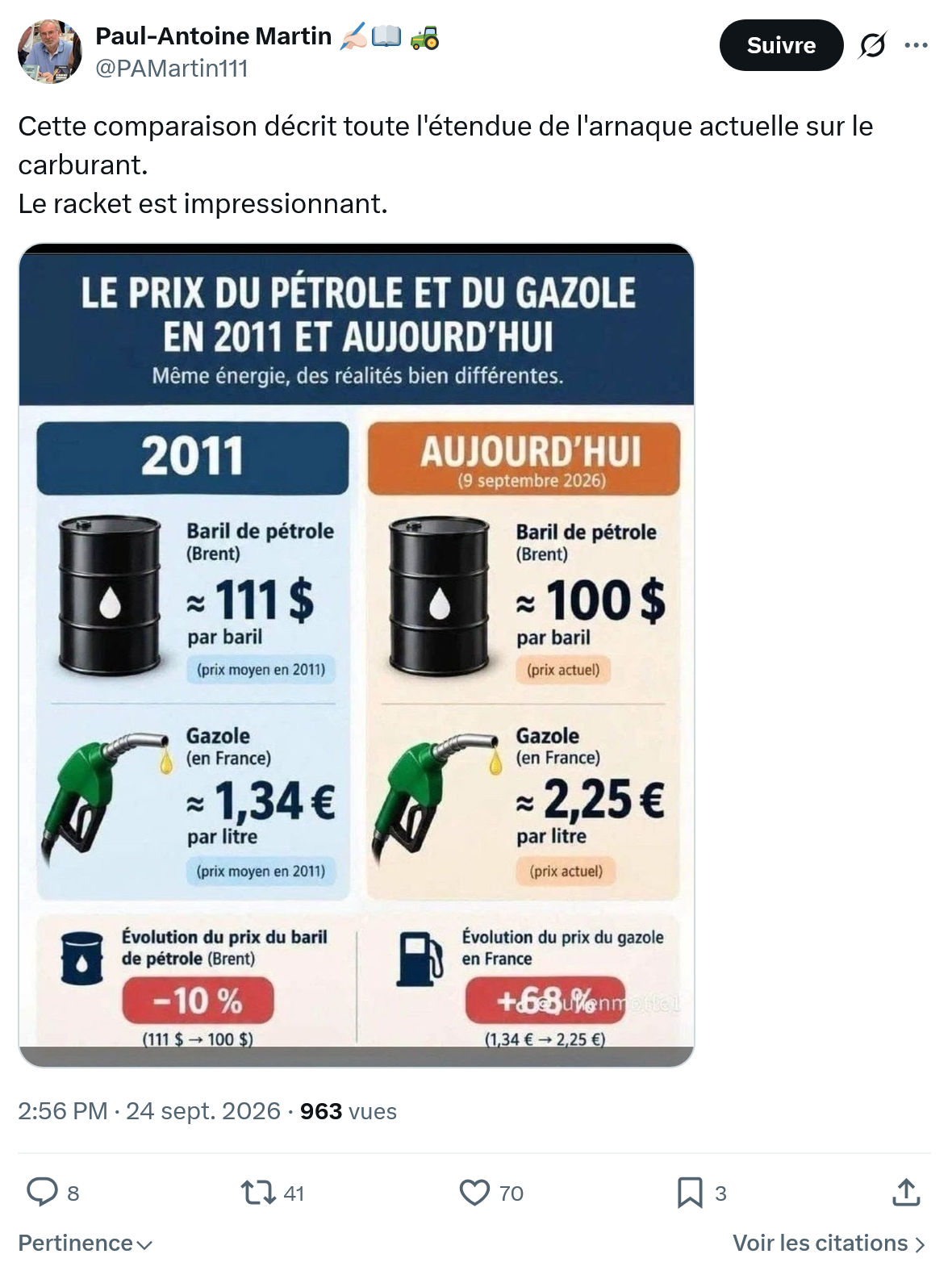 Paul-Antoine Martin: Cette comparaison...